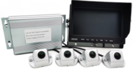 360° HD vaizdo sistema CABRV36025