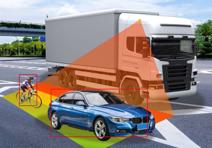 Direct Vision Standard - DVS sistema vilkikams - Image 3
