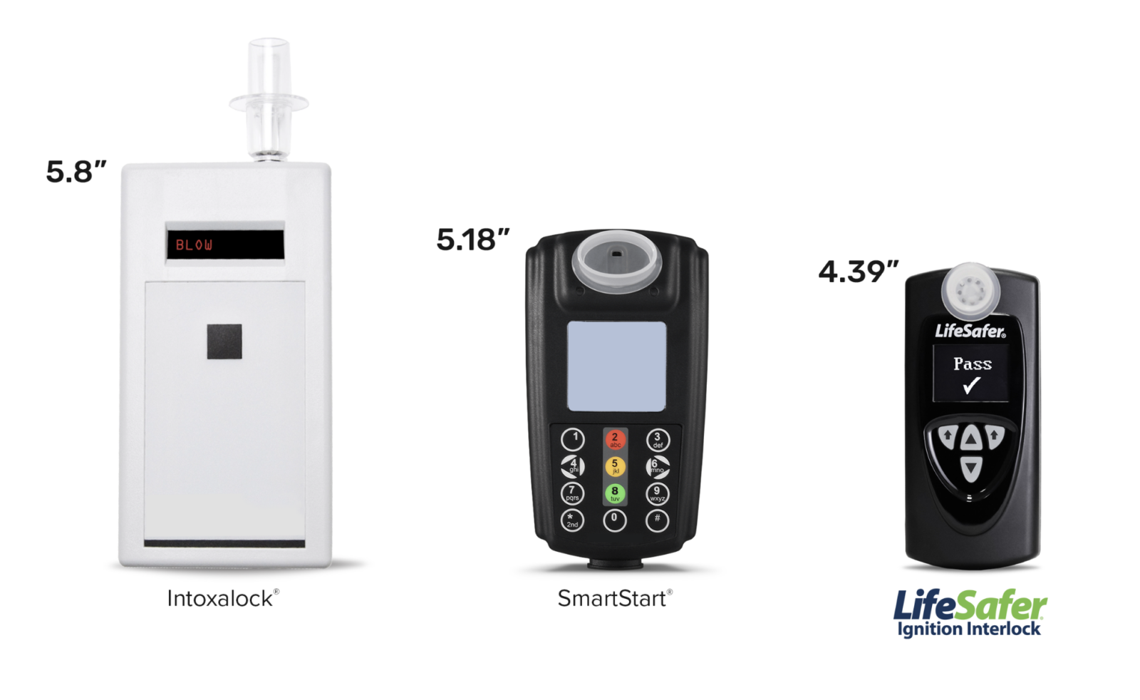 Alkoblokas LifeSafer L250 Komerciniam naudojimui - Image 6