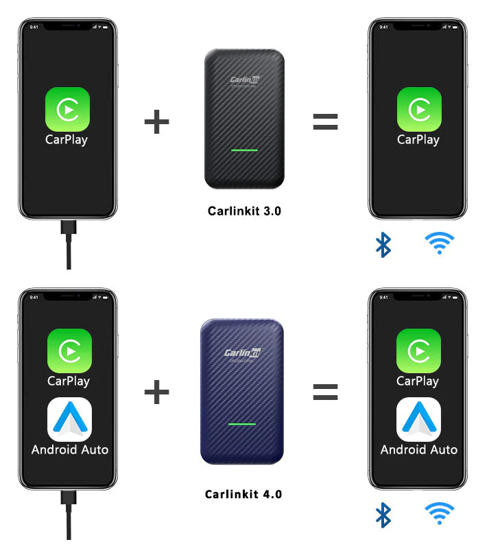 U2W Plus Carlinkit 4.0 belaidis Apple CarPlay / Android Auto adapteris - Image 3